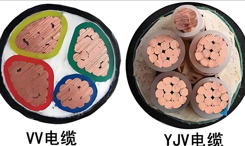  YJV vs VV Power Cable Ultimate Match: Cost Secrets Engineers nunca lhe dirá |||